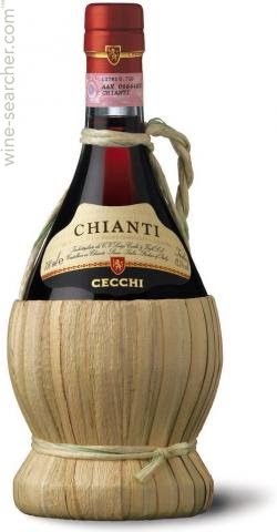 끼안티 & 끼안티 클라시코 (CHIANTI & CHIANTI CLASSICO)