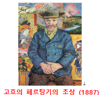 고흐와 파리